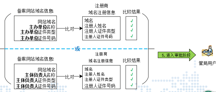 開云app最新官方入口官網(wǎng)